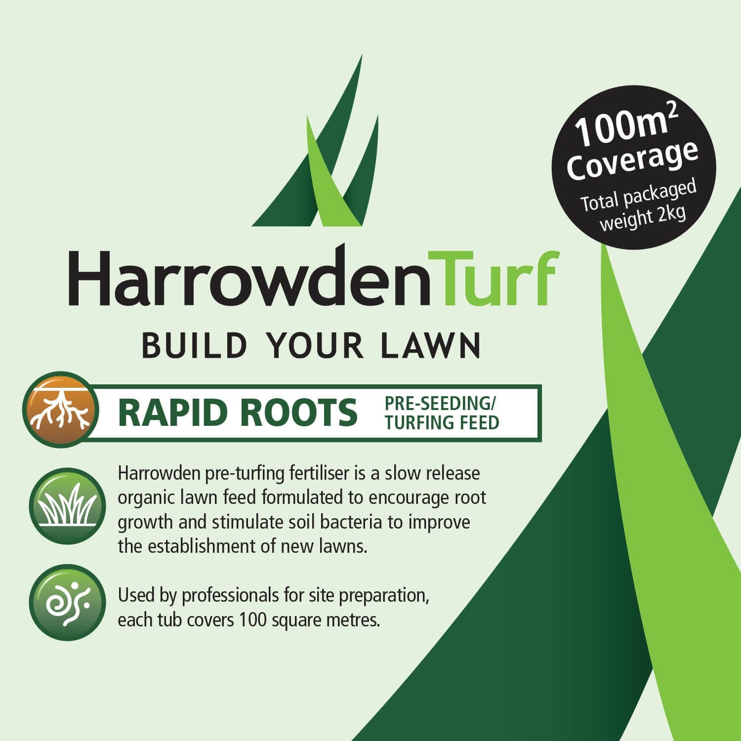 Turf Labels Free Project Quote for Your New Lawn | TurfOnline