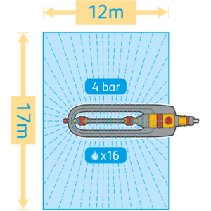 Hozelock Rectangular Sprinkler Pro 220 M
