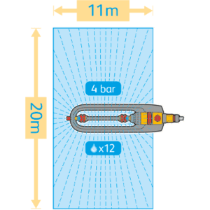 Hozelock Rectangular Sprinkler Pro 220 M