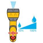 Hozelock Multi Spray Plus Gun