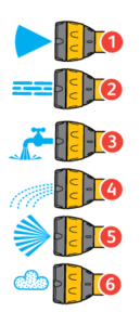 Hozelock Multi Spray Plus Gun